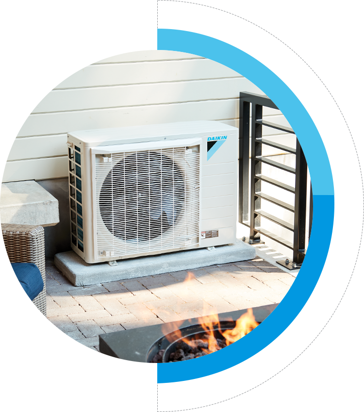 Daikin FIT